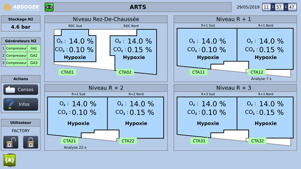 hypoxie3